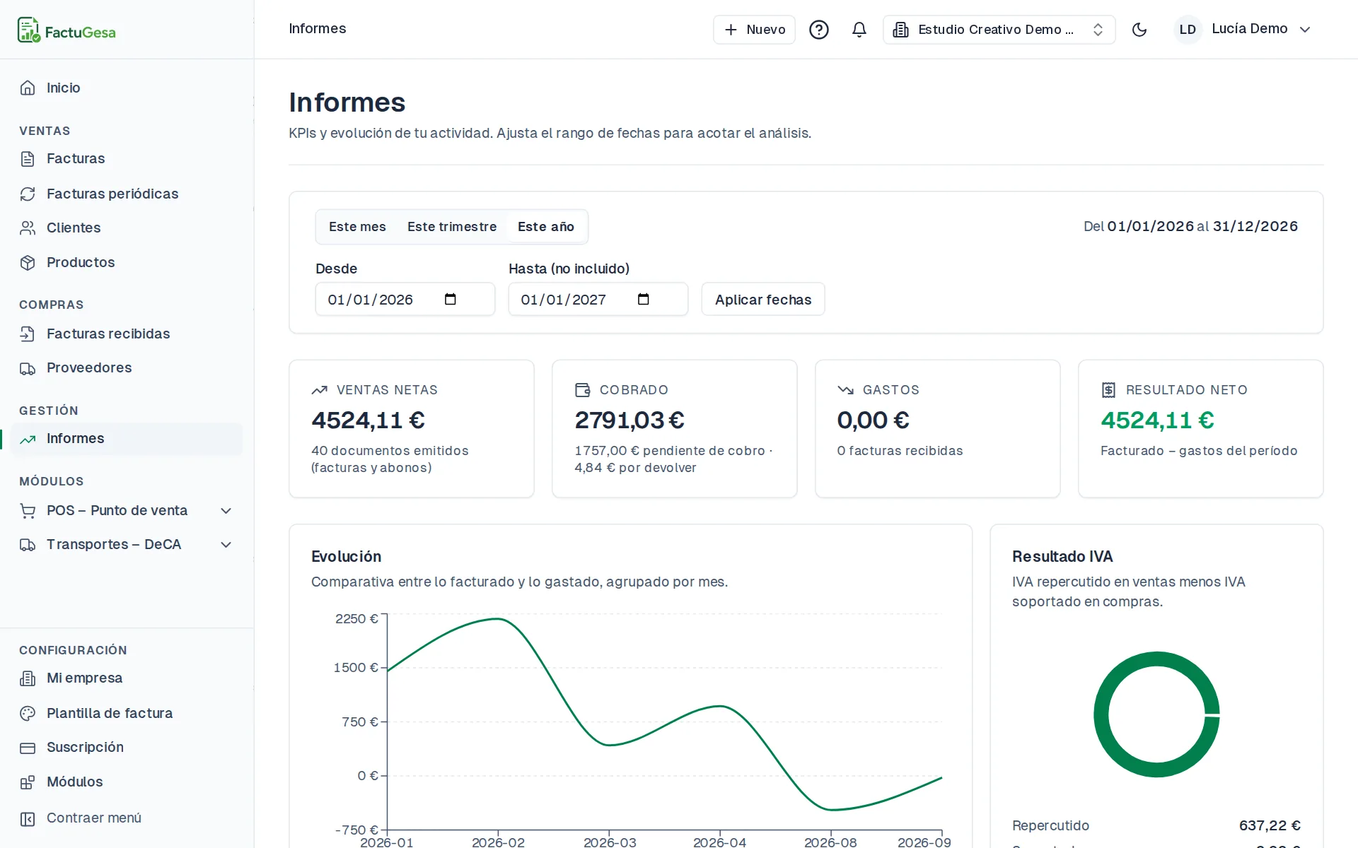 Pantalla de informes con gráficas y totales